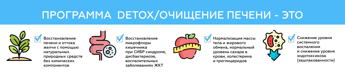 Очищение печени