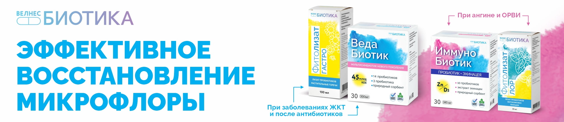 Эффективное восстановление микрофлоры - баннер